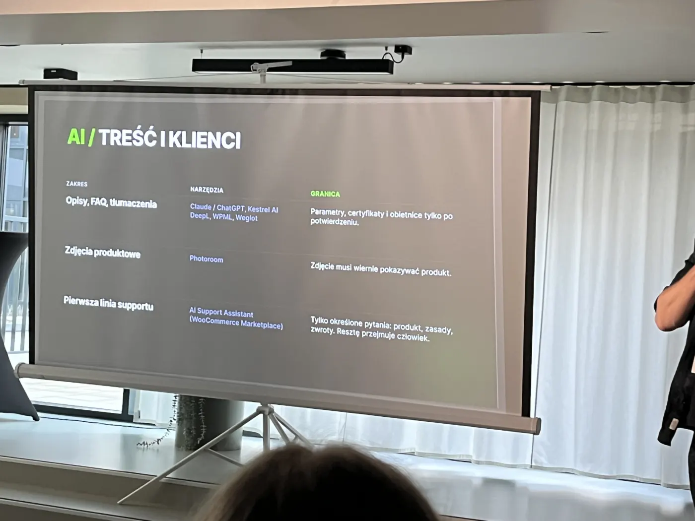 Slajd z prelekcji na WordCamp Wrocław 2026: AI w treściach i obsłudze klienta – zakres, narzędzia i granice stosowania