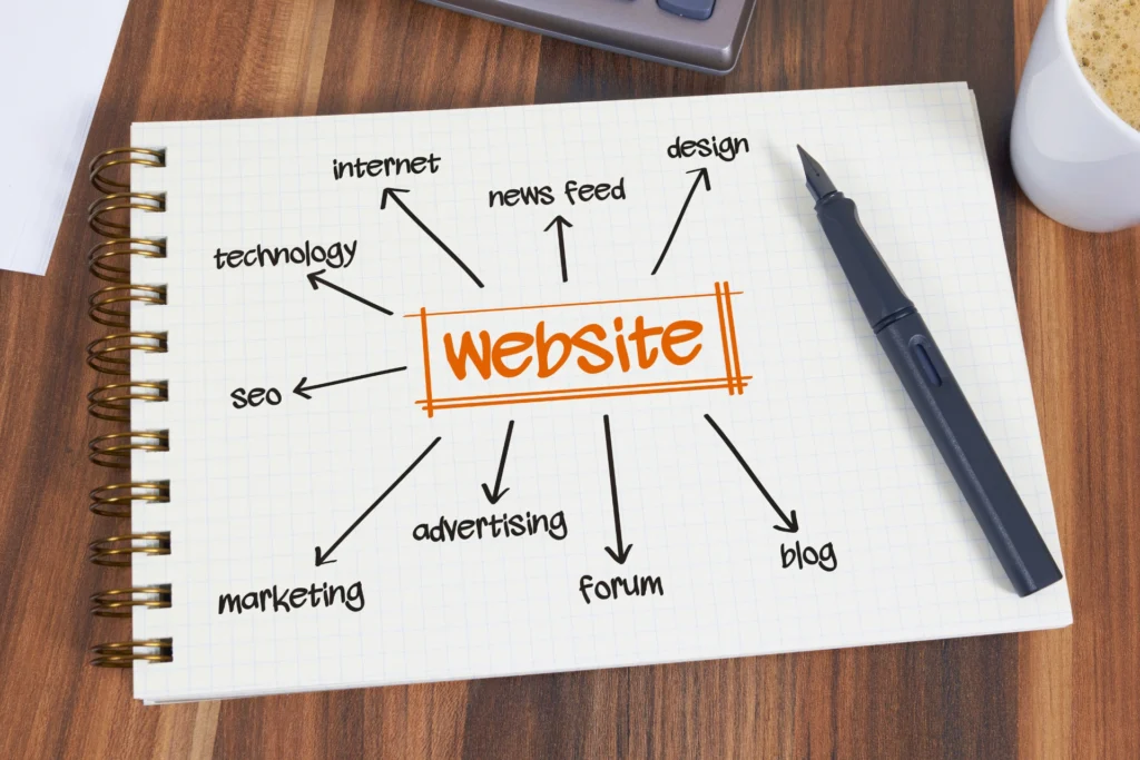 rozbudowa strony www